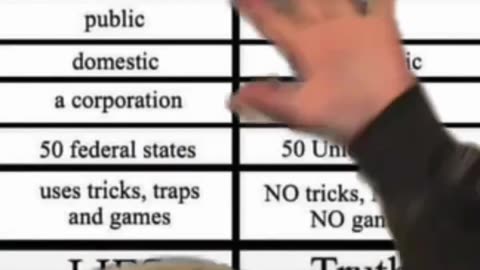 UNITED STATES vs United States of America