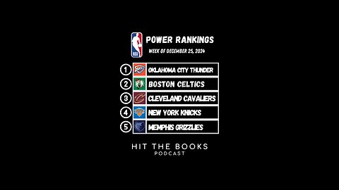 NBA Power Rankings for the week of 12/25/2024!