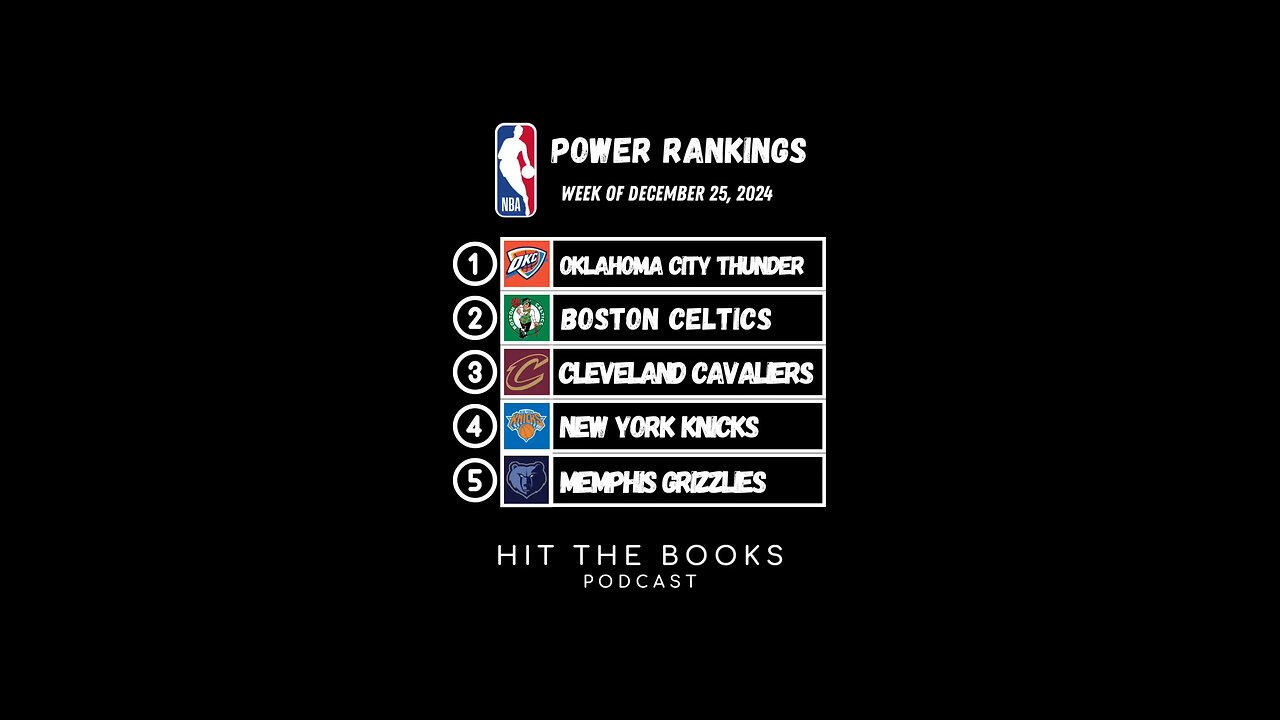 NBA Power Rankings for the week of 12/25/2024!