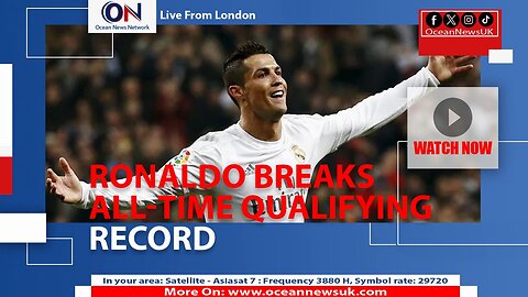 Cristiano Ronaldo continues to redefine football’s record books