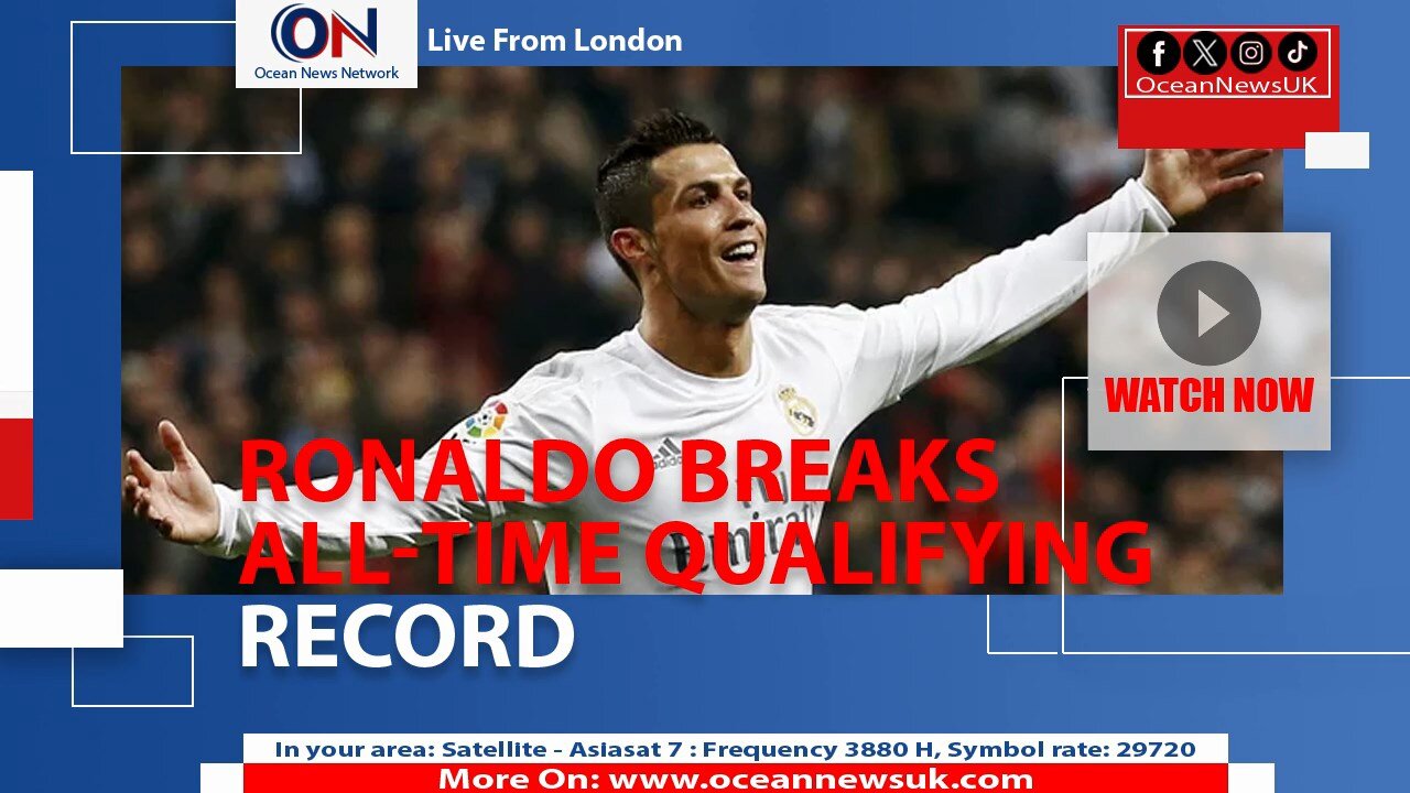 Cristiano Ronaldo continues to redefine football’s record books