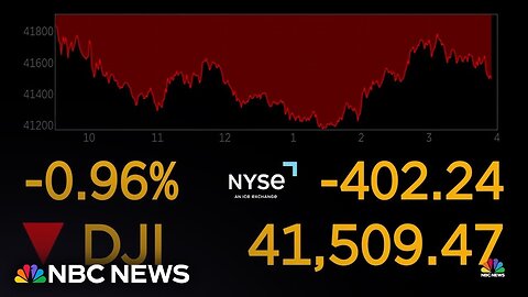 More market turmoil as trade war escalates