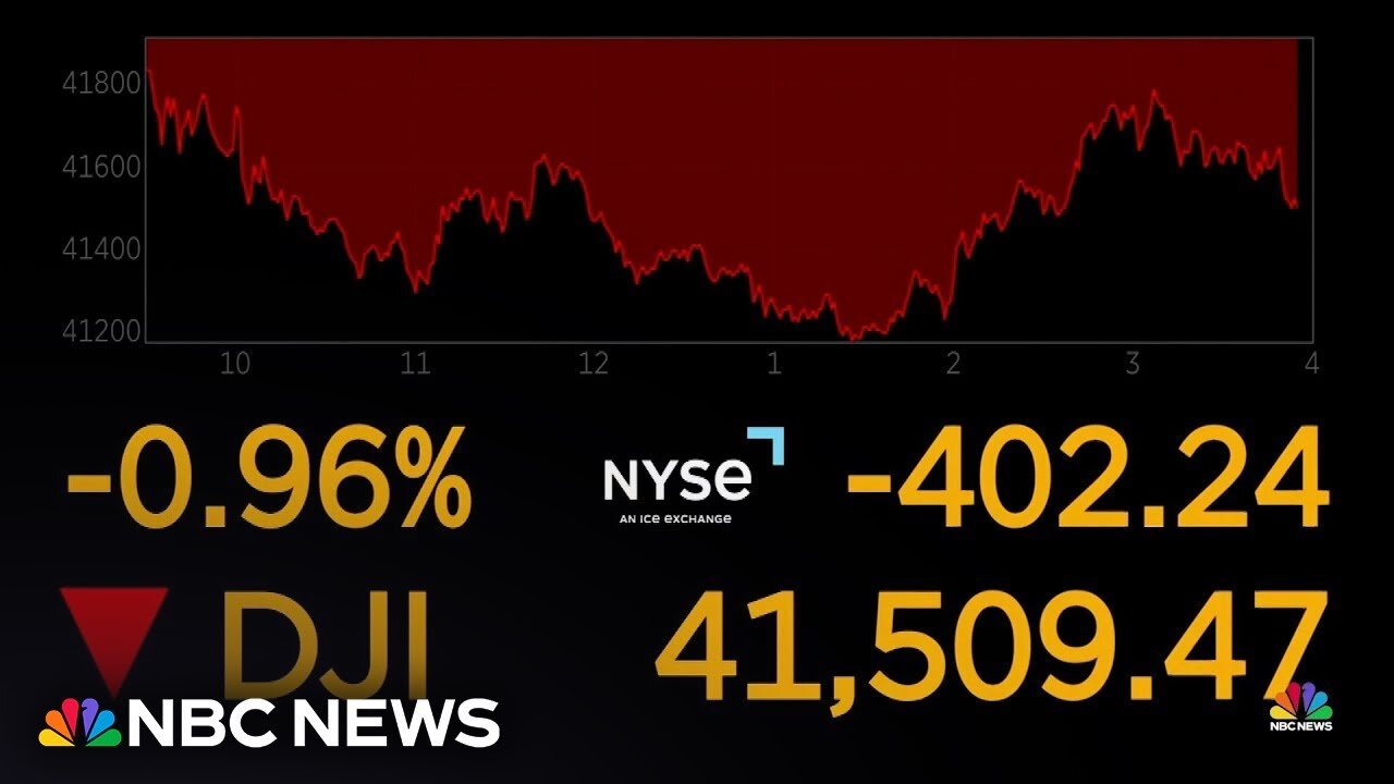 More market turmoil as trade war escalates