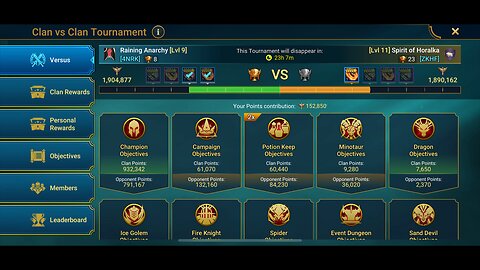 Raining Anarchy vs Spirit of Horalka