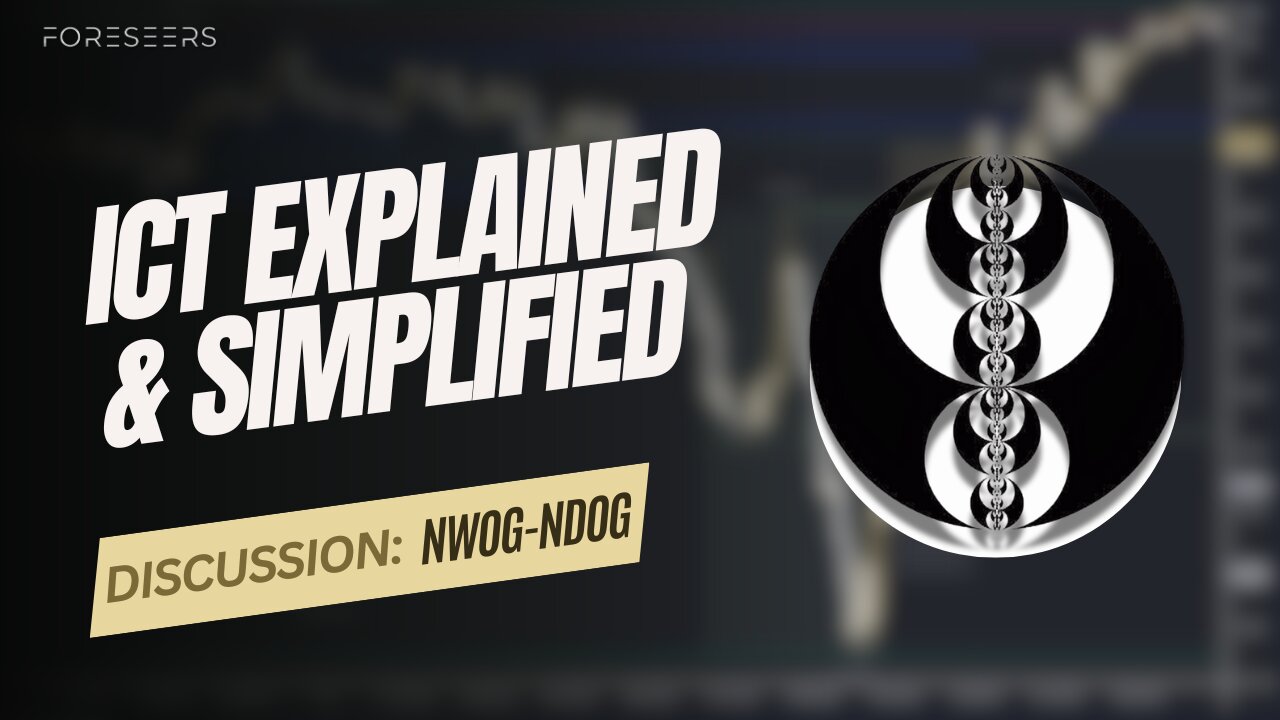 NO BS ICT EXPLAINED: EP #9 - New Week Opening Gap (NWOG) and New Day Opening Gap (NDOG)