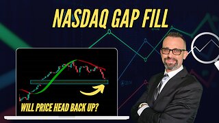 Live Trading: $NASDAQ DUMPING! 11/4/2025