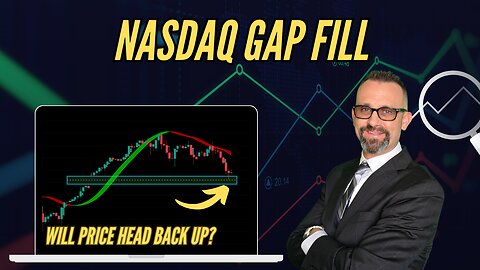 Live Trading: $NASDAQ DUMPING! 11/4/2025