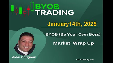 January 14th, 2025 BYOB Market Wrap Up. For educational purposes only.