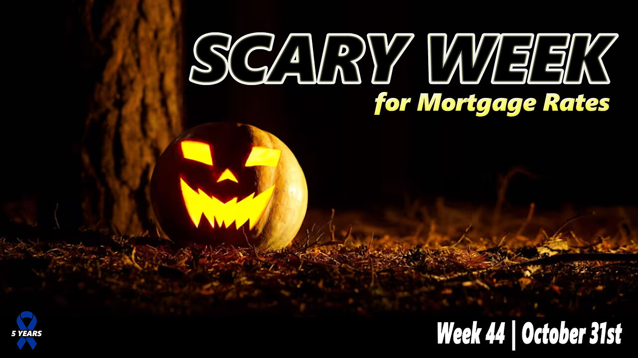 Week 44 | Friday Follow Up