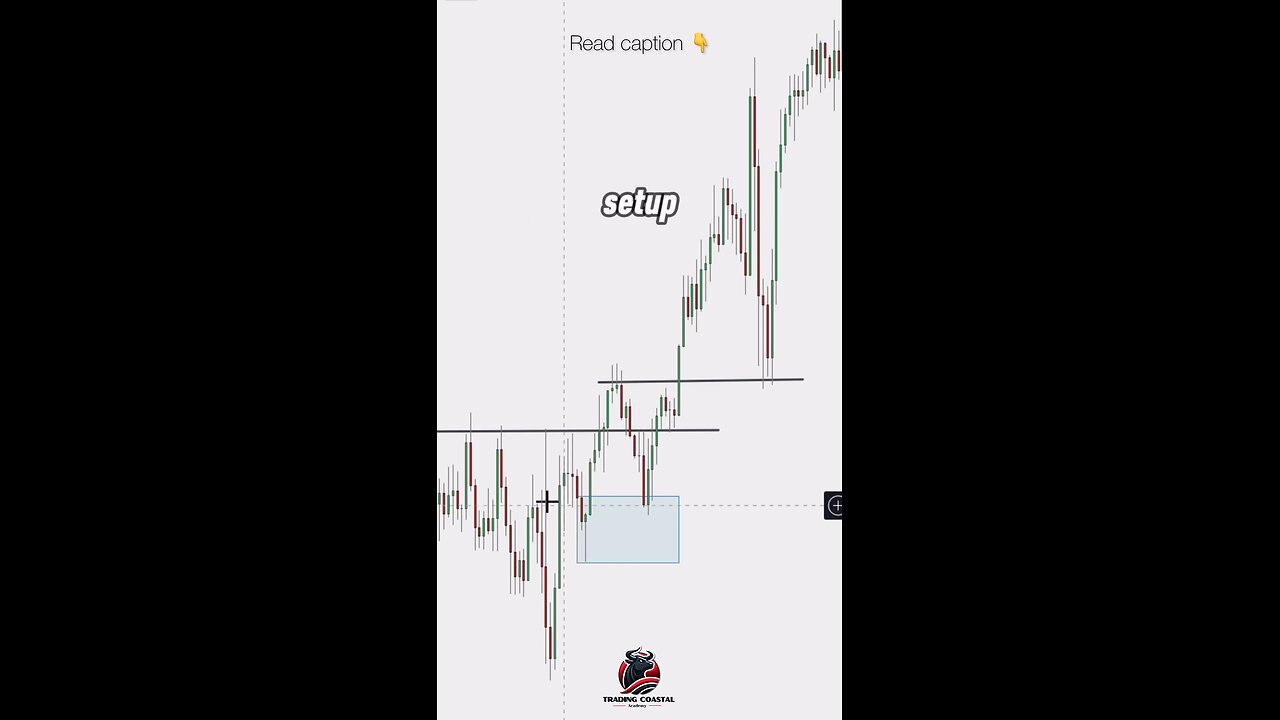 “🎯 Spotting Perfect Trades: Why Hindsight is Easy but Execution is Key! 💡📉 #ForexTrading