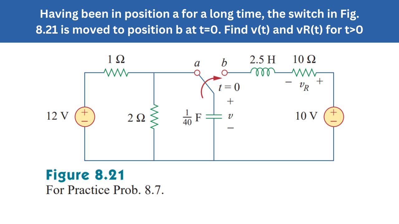 Practice Prob 8.7 | Switch in Fig. 8.21 is moved to position b at t=0 | FEC 4th Edition
