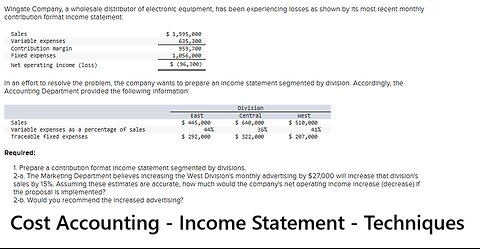 Cost Accounting: Wingate Company, a wholesale distributor of electronic equipment, has been