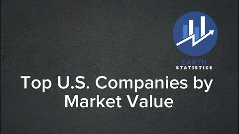 Top U.S. Companies by Market Value