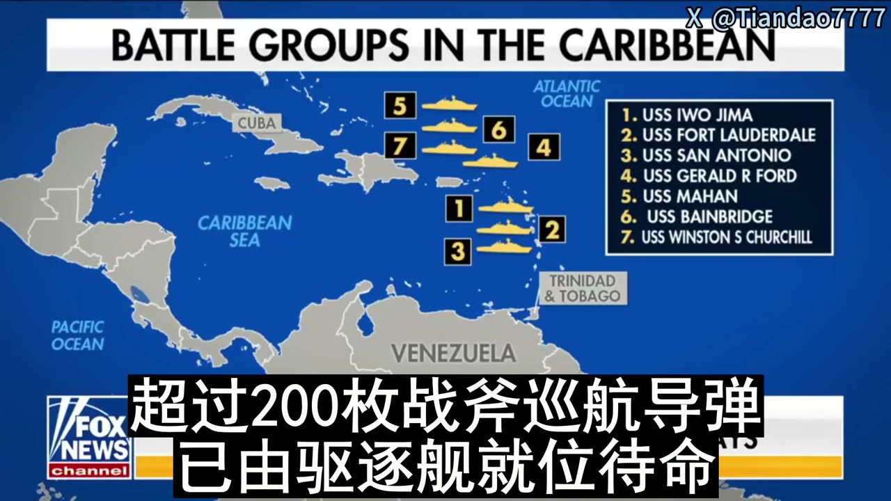 2025.11.25 US military