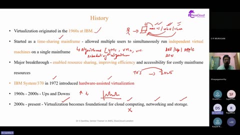 Virtualization # | Ekascloud