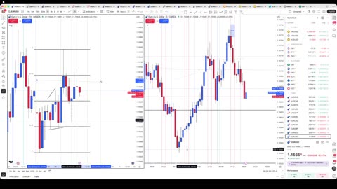 11/10/25 5 Minute Manipulation