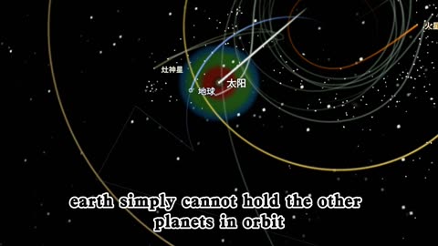What would happen if we swapped the positions of the Earth and the Sun?