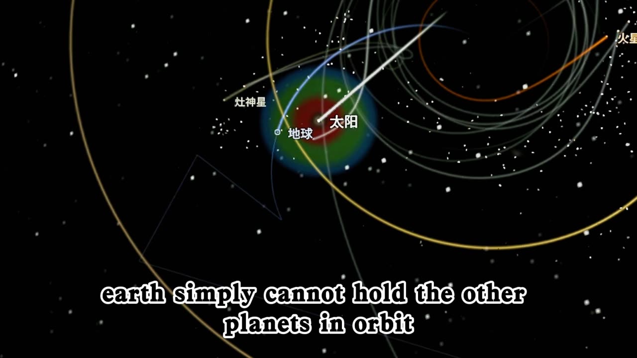 What would happen if we swapped the positions of the Earth and the Sun?