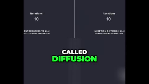 New FREE AI “MERCURY” Just Changed Everything! 🤖🔥