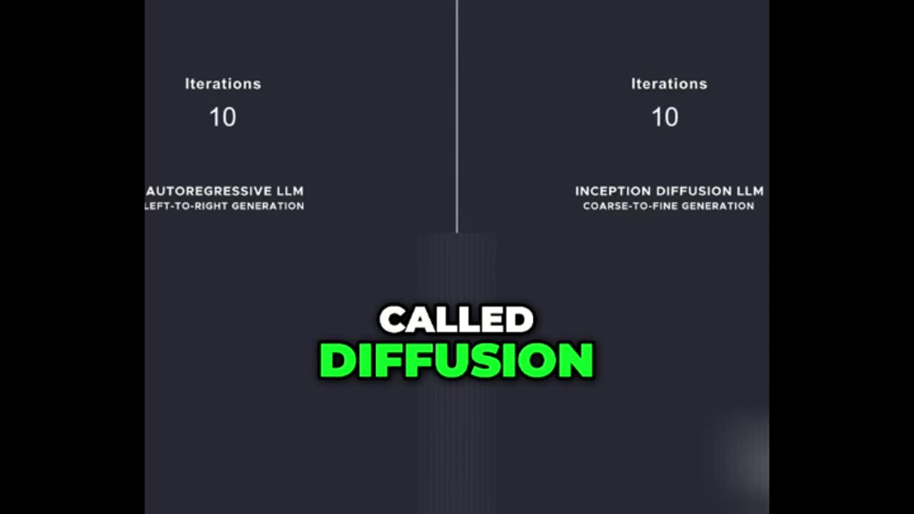 New FREE AI “MERCURY” Just Changed Everything! 🤖🔥