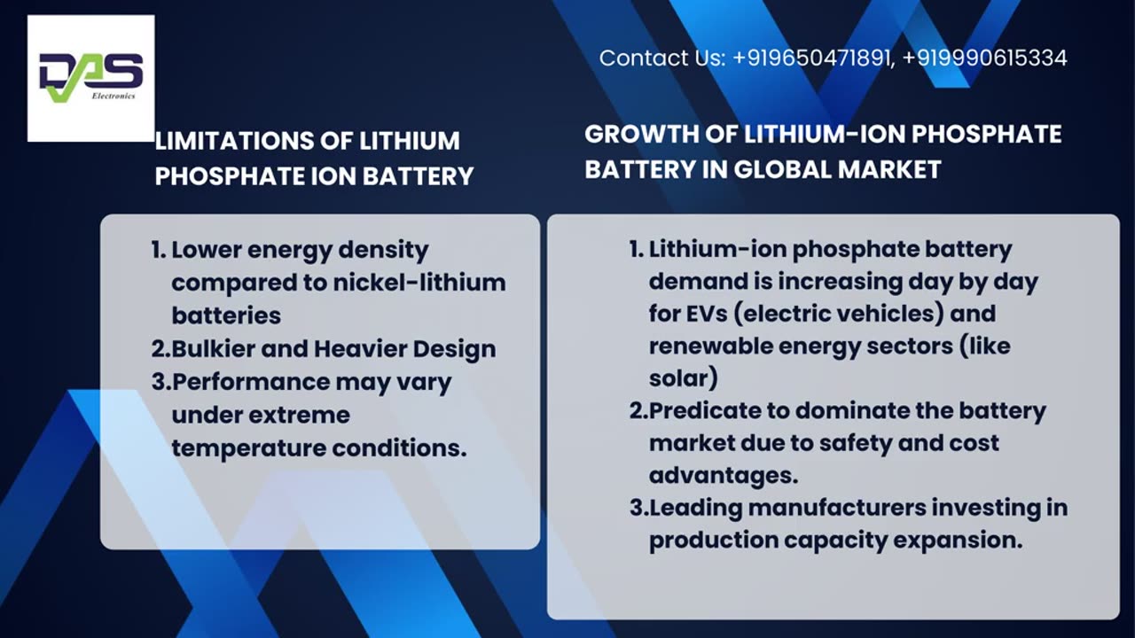 Exploring Lithium Phosphate Ion Batteries