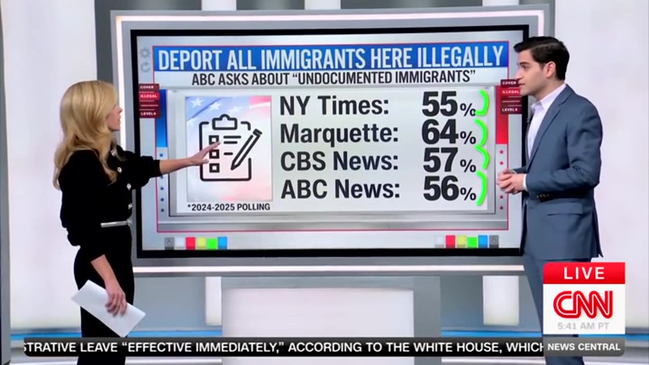 Enten Says Americans Have Become 'More Hawkish' On Illegal Immigration Since Trump Took Office