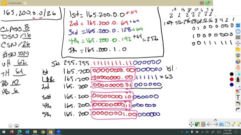 Subnetting Part 2 - Binary Tips and Tricks