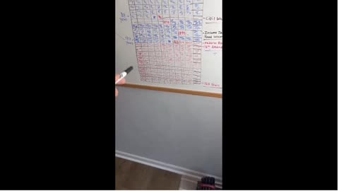 WE THE PEOPLE HAVE BEEN ROBED 1913 BY THE FEDERAL CABAL. by Jesuspatriot57