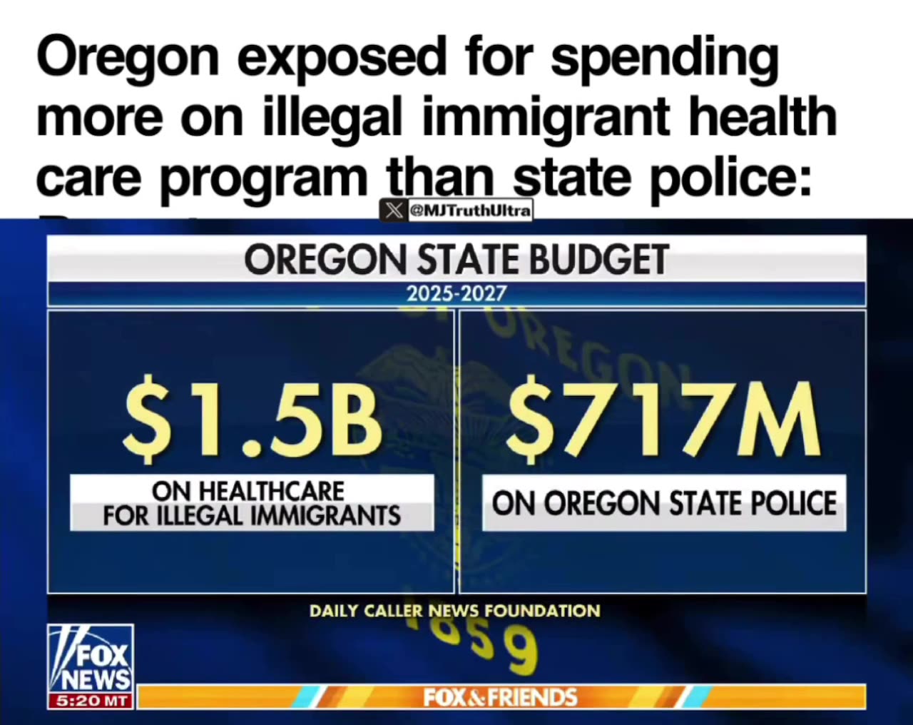 Oregon DOUBLE its funding for healthcare for illegal aliens than State Police.