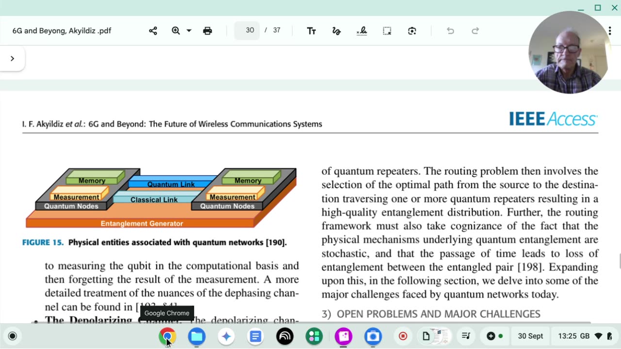 A bit of reading from 2020 and watching an expert