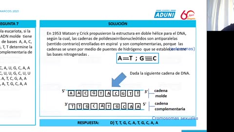 ANUAL ADUNI 2021 | Semana 08 | Biología