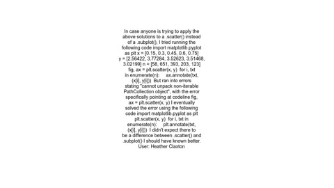 Scatter plot with different text at each data point