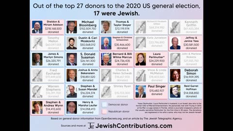 what politicians have said about the central bank!