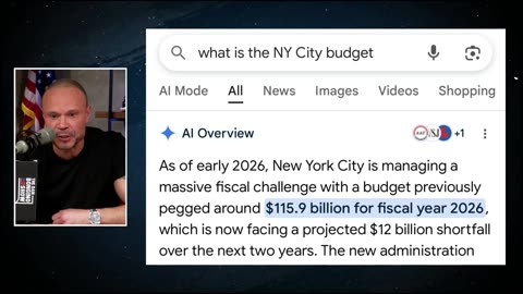 NYC’s New Budget Might Be The Most Painful Yet - Bongino