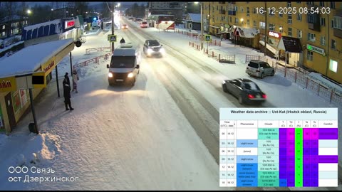 Siberia Winter -27°C in Ust Kut, Russia 16.12.2025 | Freezing girls/woman shivering