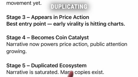 This System Made Me $250,000 In The Last 24 Hours