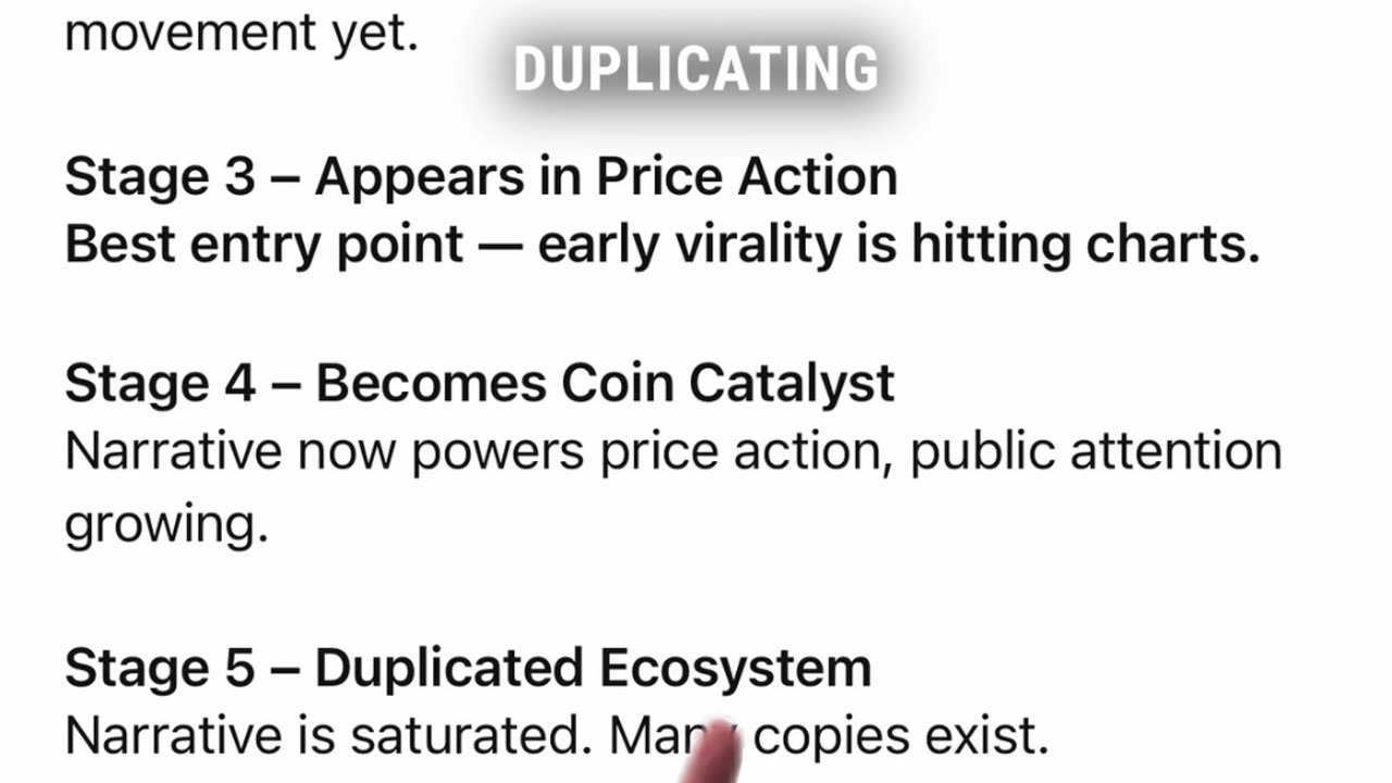 This System Made Me $250,000 In The Last 24 Hours