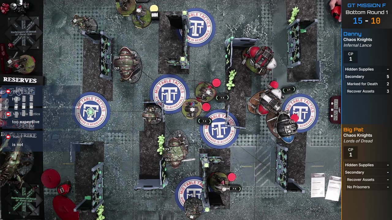 Warhammer 40k Battle Report: Lords of Dread VS Infernal Lance