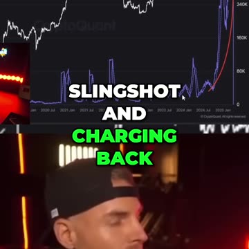 Crypto - Gemach Market update 3/11/25 - Why Bitcoin and Altcoins Are Set for a Massive Surge