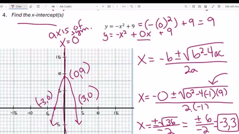 Graphing Quadratics when b = 0