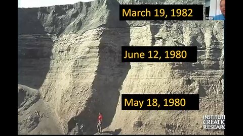 Understanding satan's world part 7 (Grand Canyon flood evidence)