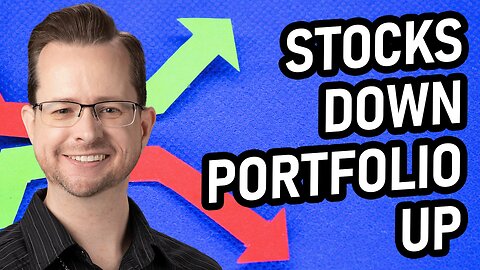 Stock Market Crashes | How to Buy Put Options