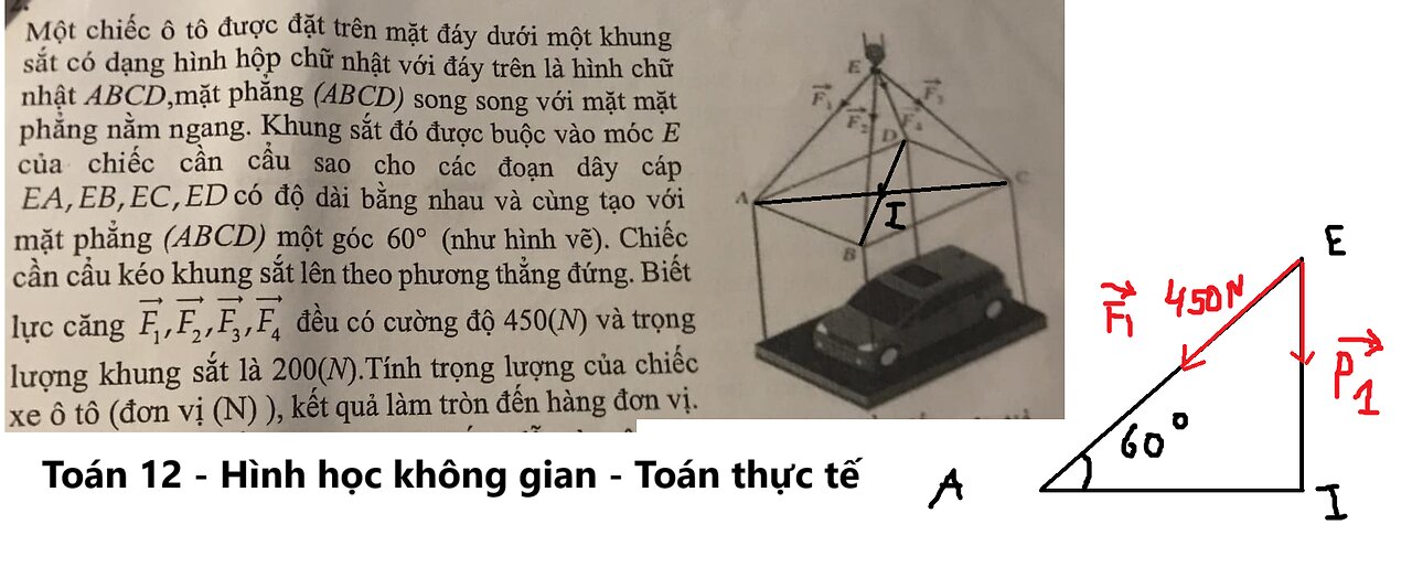 Toán 12: Một chiếc ô tô được đặt trên mặt đáy dưới một khung sắt có dạng hình hộp chữ nhật với đáy