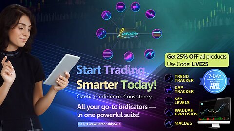 Trade Smarter with Livewire Indicators – Powerful Tools for Clarity, Confidence & Consistent Profits