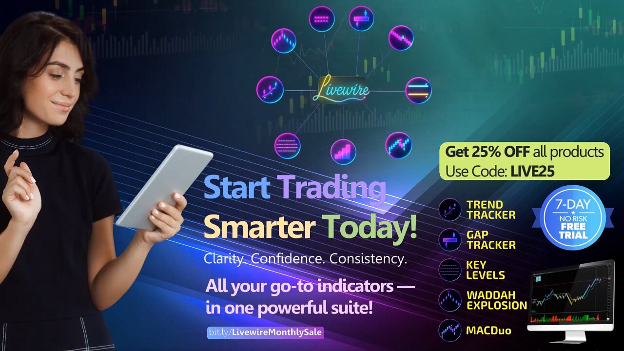 Trade Smarter with Livewire Indicators – Powerful Tools for Clarity, Confidence & Consistent Profits