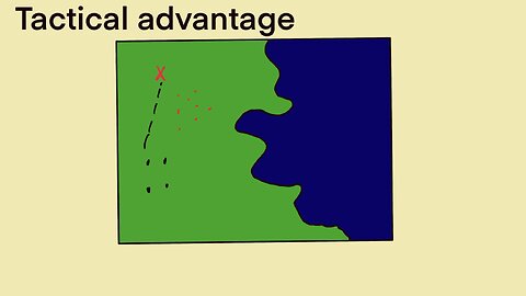 Tactical advantage