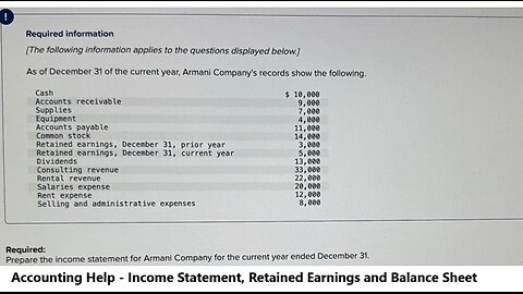 Accounting Help: As of December 31 of the current year, Armani Company's records show the following.