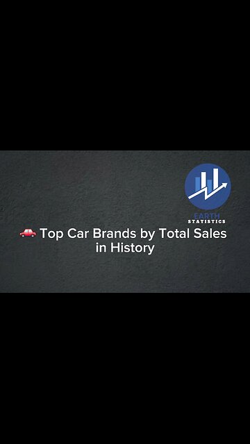 Top Car Brands by Total Sales in History...