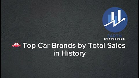 Top Car Brands by Total Sales in History...