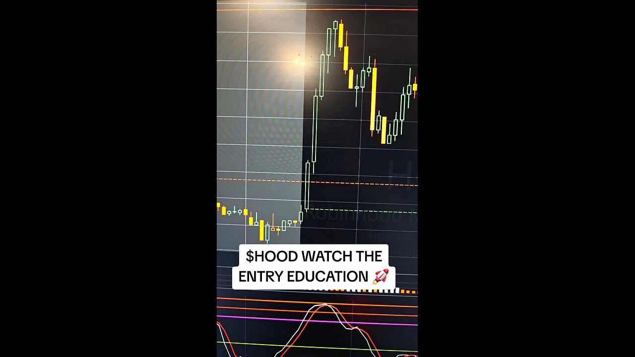 $HOID WATCH THE ENTRY🚀